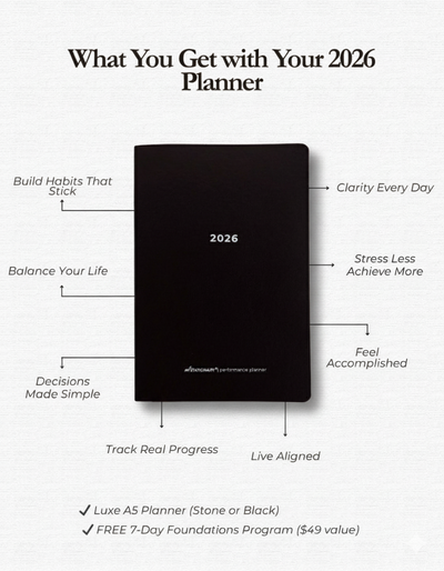 A5 2026 Performance Planner