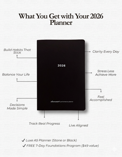 A5 2026 Performance Planner