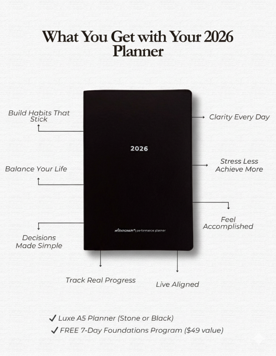 A5 2026 Performance Planner
