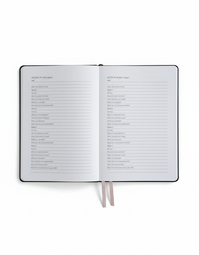 A5 2026 Performance Planner