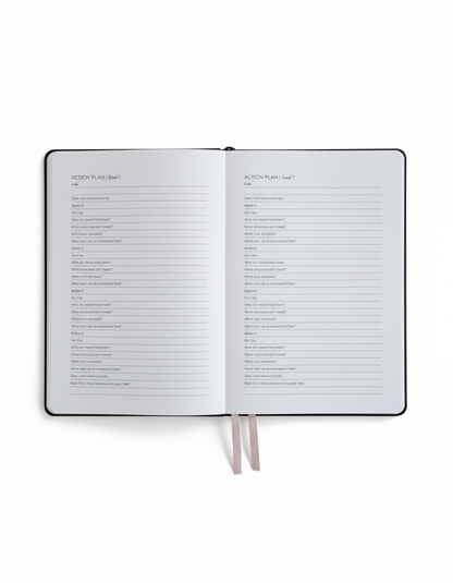 A5 2026 Performance Planner