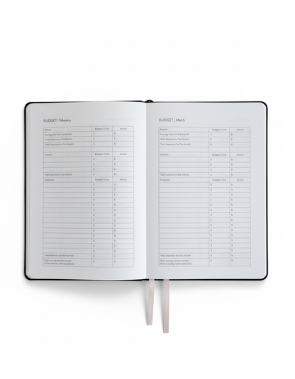 A5 2026 Performance Planner