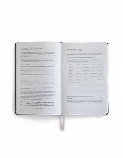 A5 2026 Performance Planner