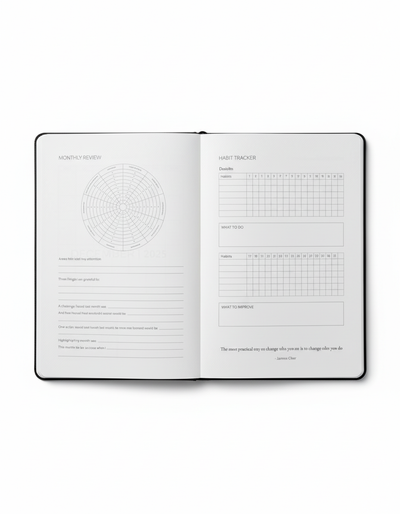 A5 2026 Performance Planner