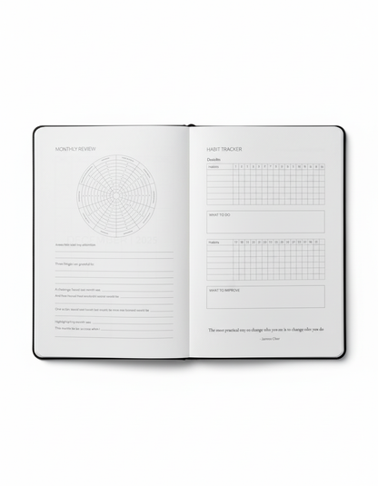 A5 2026 Performance Planner