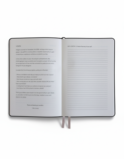 A5 2026 Performance Planner