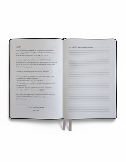 A5 2026 Performance Planner