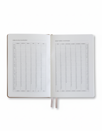 A5 2026 Performance Planner