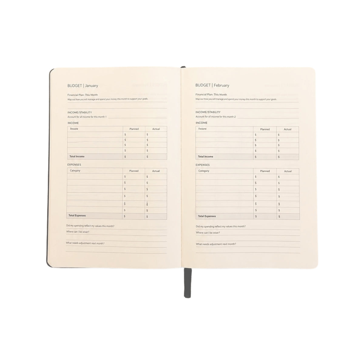 An open notebook showing two printed interior pages with budget and financial planning tables, photographed on a plain white background.