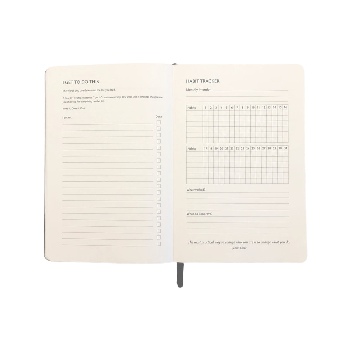 An open habit tracker notebook showing two interior pages with lined writing sections, a habit tracker grid, and motivational text, photographed on a clean white background.